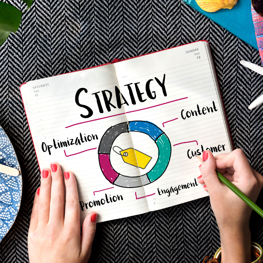 How Creative Strategy Drives Business Growth